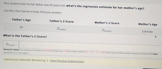 One student told me her father was 40 years old, what's the regression estimate for her mother's age? 
Use the chart below to help find your answer. 
What is the Father's Z-Score? 
Zpather: 
Memeric Vame: You can input a number (ex 0. @1429), fraction (ec 1/78), or simple math (ex (2-1)/(7+101) ). If you use a rounded number, ensure you include at least f awr 
significant (non-zero) digits.) 
Submission Attempts Remaining: 2 · View Previous Submissions