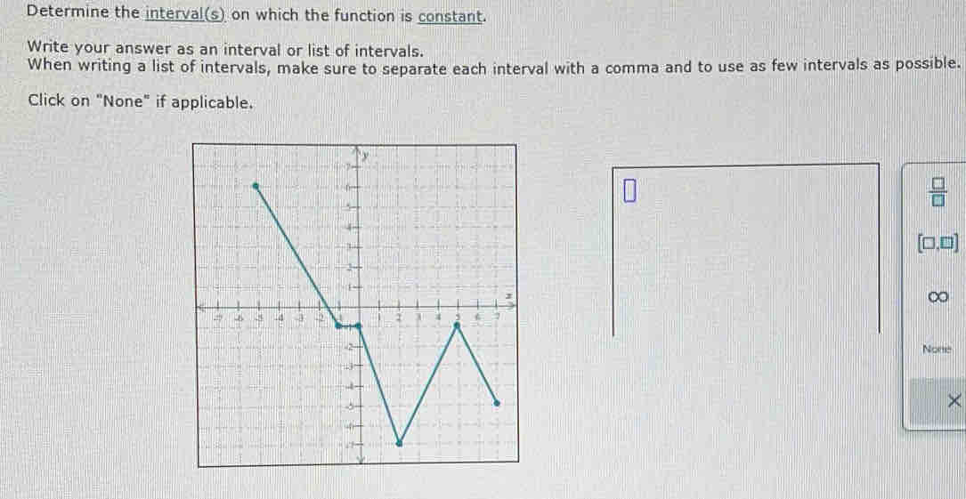 Determine the interval(s) on which the function is constant. 
Write your answer as an interval or list of intervals. 
When writing a list of intervals, make sure to separate each interval with a comma and to use as few intervals as possible. 
Click on "None" if applicable.
 □ /□  
□ □ ]
∞
None 
×