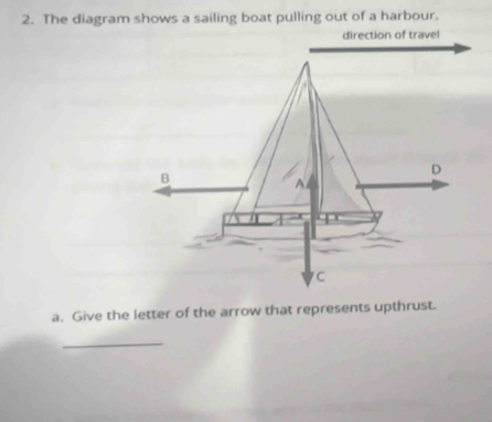 The diagram shows a sailing boat pulling out of a harbour. 
a. Give the letter of the arrow that represents upthrust. 
_