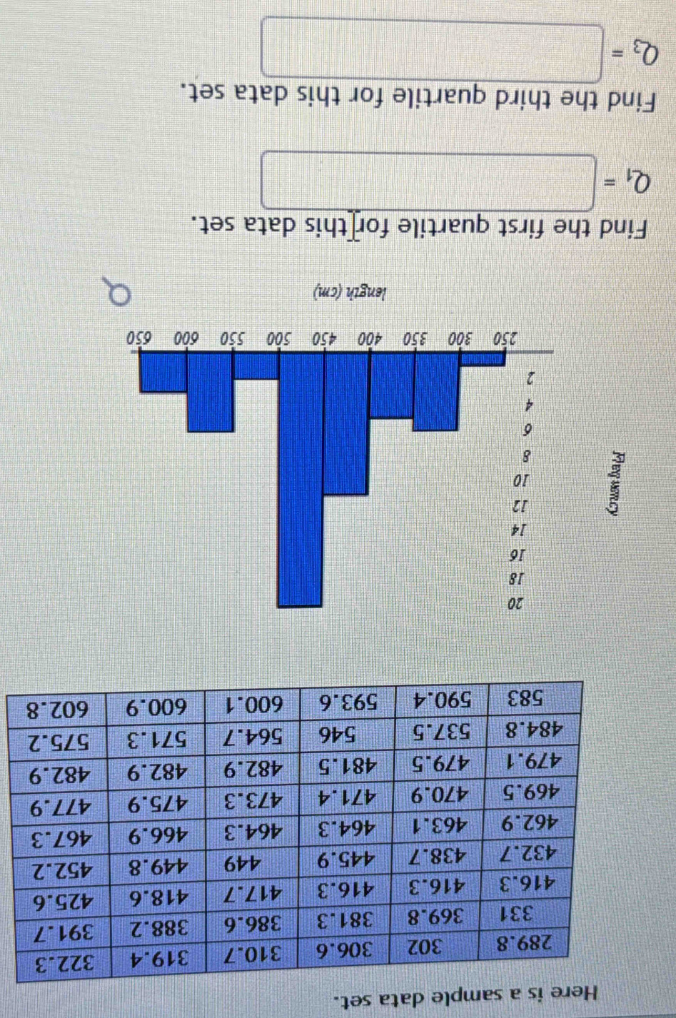 Here is a sample data set. 
length (cm) 
Find the first quartile for this data set.
Q_1=□
Find the third quartile for this data set.
Q_3=□