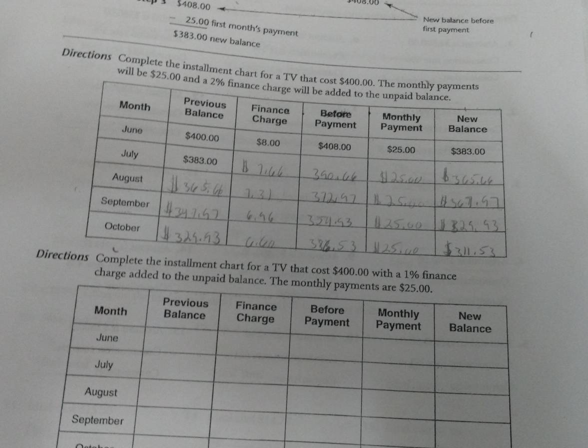 New balance before
beginarrayr $408.00 -25.00 hline $383.00endarray new balance 
first month's payment 
first payment 
Directions Complete the installment chart for a T 
will be $25.00
Dirfor a TV that cost $400.00 with a 1% finance 
charge added to the unpaid