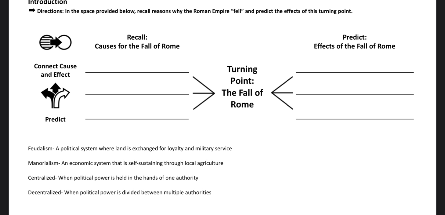 Introduction
Directions: In the space provided below, recall reasons why the Roman Empire “fell” and predict the effects of this turning point.
Feudalism- A political system where land is exchanged for loyalty and military service
Manorialism- An economic system that is self-sustaining through local agriculture
Centralized- When political power is held in the hands of one authority
Decentralized- When political power is divided between multiple authorities