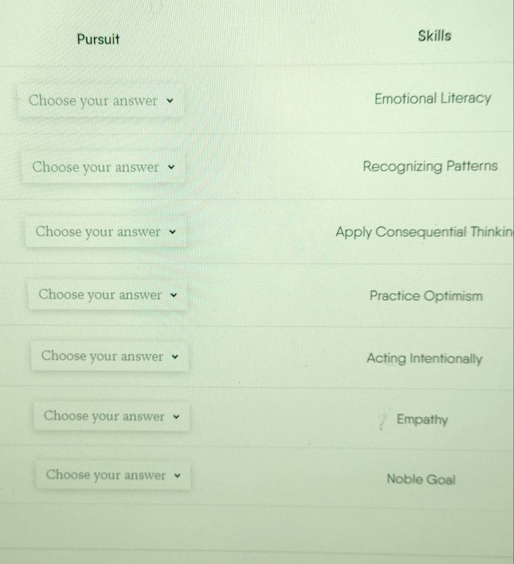 Pursuit Skills
Choose your answer Emotional Literacy
Choose your answer Recognizing Patterns
Choose your answer Apply Consequential Thinkin
Choose your answer Practice Optimism
Choose your answer Acting Intentionally
Choose your answer Empathy
Choose your answer Noble Goal