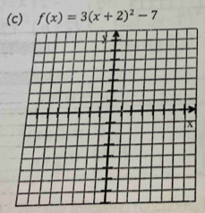 f(x)=3(x+2)^2-7