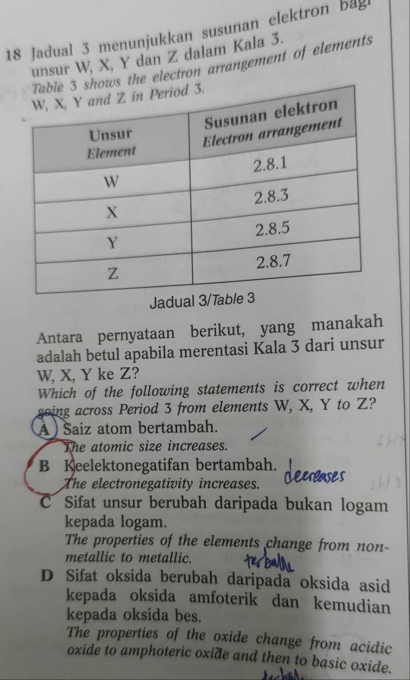 Jadual 3 menunjukkan susunan elektron bag
unsur W, X, Y dan Z dalam Kala 3.
s the electron arrangement of elements
Jadu
Antara pernyataan berikut, yang manakah
adalah betul apabila merentasi Kala 3 dari unsur
W, X, Y ke Z?
Which of the following statements is correct when
going across Period 3 from elements W, X, Y to Z?
A) Saiz atom bertambah.
The atomic size increases.
B Keelektonegatifan bertambah.
The electronegativity increases.
C Sifat unsur berubah daripada bukan logam
kepada logam.
The properties of the elements change from non-
metallic to metallic.
D Sifat oksida berubah daripada oksida asid
kepada oksida amfoterik dan kemudian
kepada oksida bes.
The properties of the oxide change from acidic
oxide to amphoteric oxide and then to basic oxide.