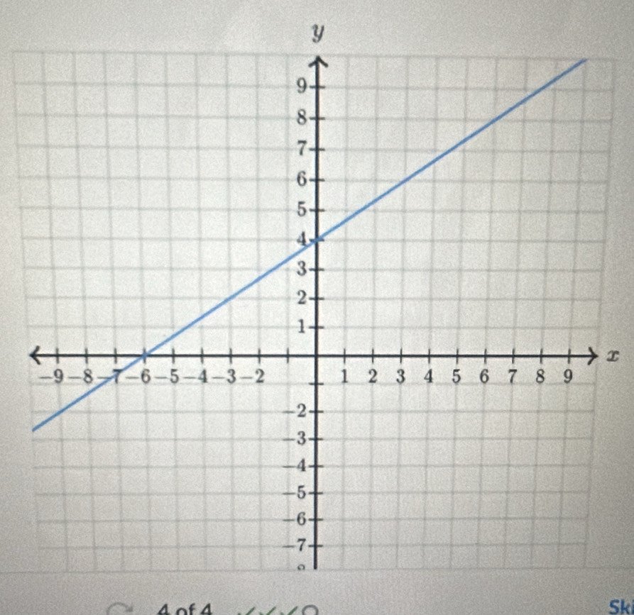 x
4 of 4 Sk