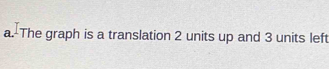 The graph is a translation 2 units up and 3 units left