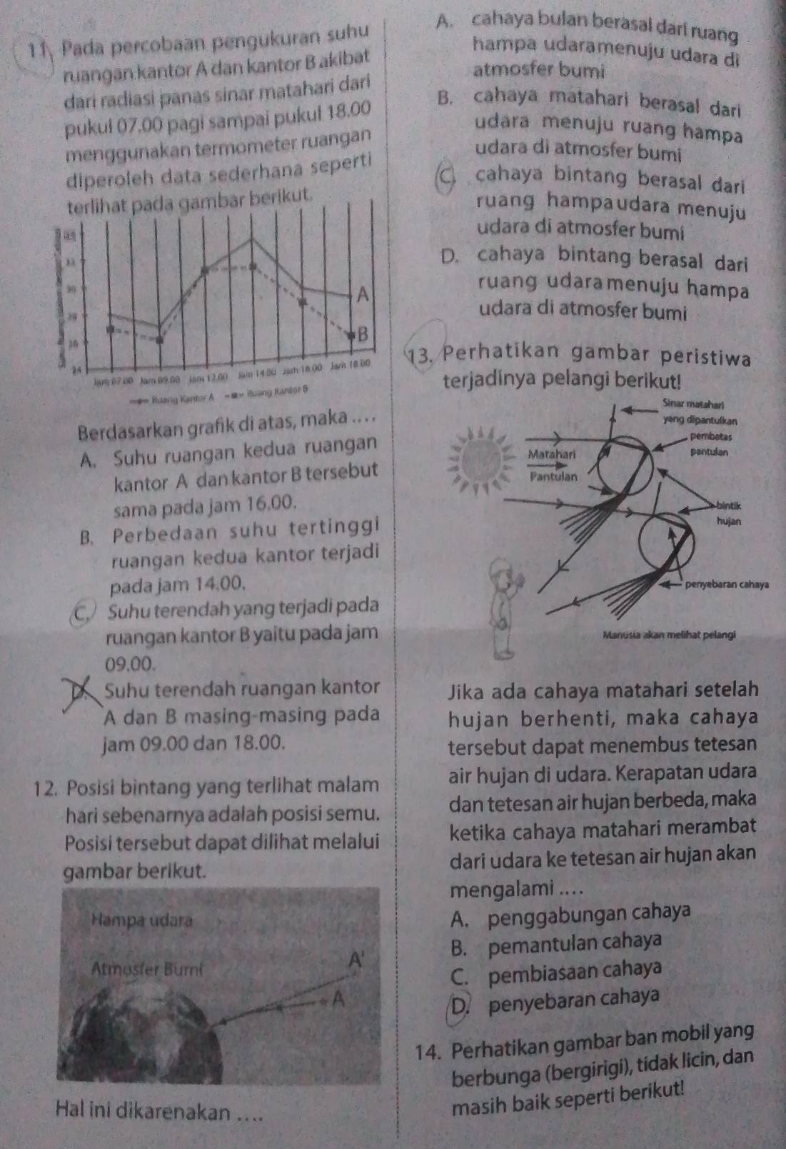 Pada percobaan pengukuran suhu
A. cahaya bulan berasal darl ruang
ruangan kantor A dan kantor B akibat
hampa udaramenuju udəra dì
atmosfer bumi
dari radiasi panas sinar matahari dari
pukul (7.00 pagi sampai pukul 18.00
B. cahaya matahari berasal dari
udara menuju ruang hampa
menggunakan termometer ruangan
udara di atmosfer bumi
diperoleh data sederhana seperti
C cahaya bintang berasal dari
terlihat pada gambar berikut.
ruang hampaudara menuju
udara di atmosfer bumi
D. cahaya bintang berasal dari
ruang udaramenuju hampa
udara di atmosfer bumi
13. Perhatikan gambar peristiwa
terjadinya pelangi berikut!
Berdasarkan grafik di atas, maka .. . .
A. Suhu ruangan kedua ruangan
kantor A dan kantor B tersebut
sama pada jam 16.00.
B. Perbedaan suhu tertinggi
ruangan kedua kantor terjadi
pada jam 14.00.
C, Suhu terendah yang terjadi pada
ruangan kantor B yaitu pada jam
09.00.
Suhu terendah ruangan kantor Jika ada cahaya matahari setelah
A dan B masing-masing pada hujan berhenti, maka cahaya
jam 09.00 dan 18.00.
tersebut dapat menembus tetesan
12. Posisi bintang yang terlihat malam air hujan di udara. Kerapatan udara
hari sebenarnya adalah posisi semu. dan tetesan air hujan berbeda, maka
Posisi tersebut dapat dilihat melalui ketika cahaya matahari merambat
gambar berikut. dari udara ke tetesan air hujan akan
mengalami ... .
A. penggabungan cahaya
B. pemantulan cahaya
C. pembiasaan cahaya
D. penyebaran cahaya
14. Perhatikan gambar ban mobil yang
berbunga (bergirigi), tidak licin, dan
Hal ini dikarenakan ....
masih baik seperti berikut!