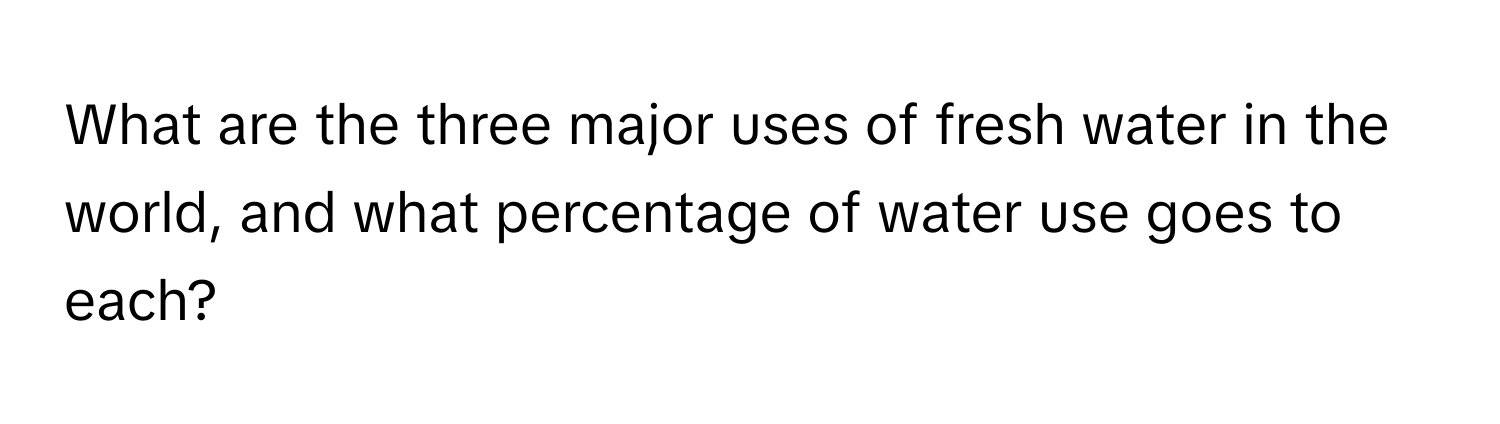 What are the three major uses of fresh water in the world, and what percentage of water use goes to each?