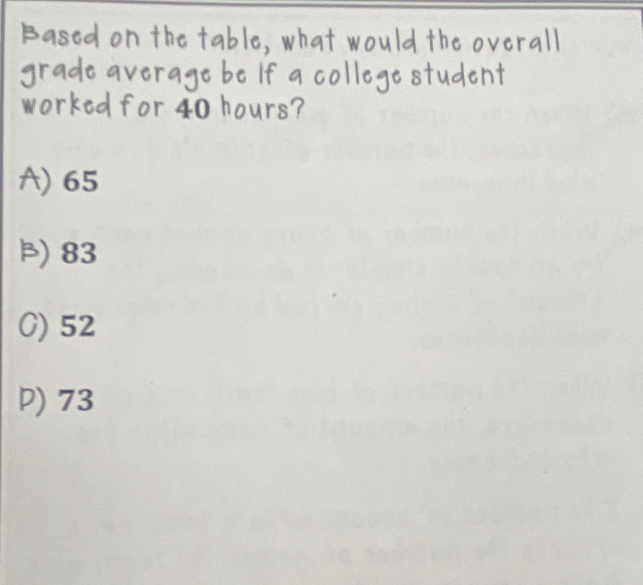 ral
No
A) 65
B) 83
C) 52
P) 73