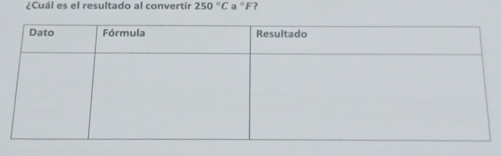 ¿Cuál es el resultado al convertir 250°C a°F ?