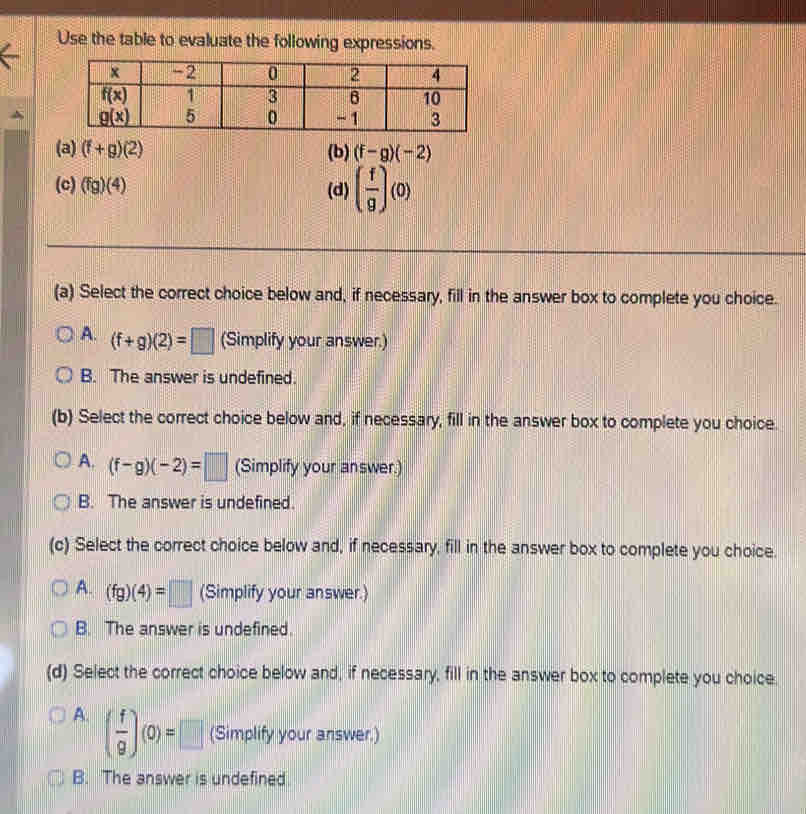 Use the table to evaluate the following expressions.
(a) (f+g)(2) (b) (f-g)(-2)
(c) (fg)(4) (d) ( f/g )(0)
(a) Select the correct choice below and, if necessary, fill in the answer box to complete you choice.
A. (f+g)(2)=□ (Simplify your answer.)
B. The answer is undefined.
(b) Select the correct choice below and, if necessary, fill in the answer box to complete you choice.
A. (f-g)(-2)=□ (Simplify your answer.)
B. The answer is undefined.
(c) Select the correct choice below and, if necessary, fill in the answer box to complete you choice.
A. (fg)(4)=□ (Simplify your answer.)
B. The answer is undefined.
(d) Select the correct choice below and, if necessary, fill in the answer box to complete you choice.
A. ( f/g )(0)=□ (Simplify your answer.)
B. The answer is undefined.