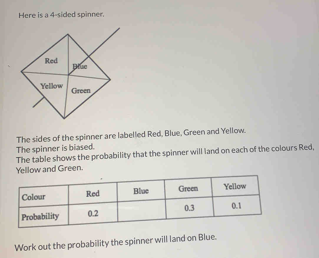 Here is a 4-sided spinner.
The sides of the spinner are labelled Red, Blue, Green and Yellow.
The spinner is biased.
The table shows the probability that the spinner will land on each of the colours Red,
Yellow and Green.
Work out the probability the spinner will land on Blue.