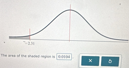 The area of the shaded region is 0.0104
×