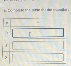 Complete the table for the equation.