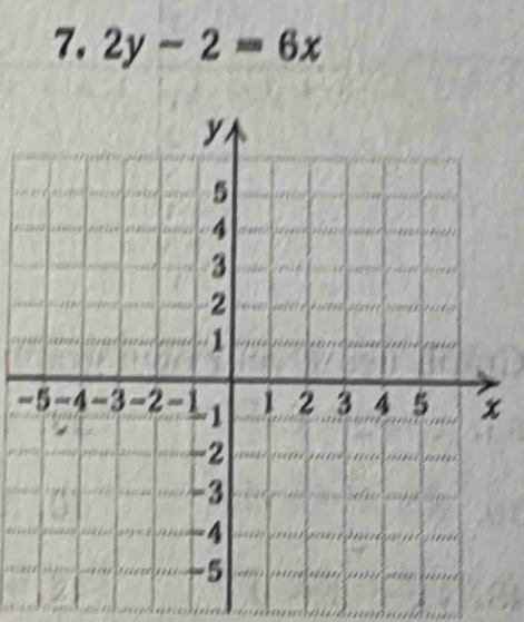 2y-2=6x
-