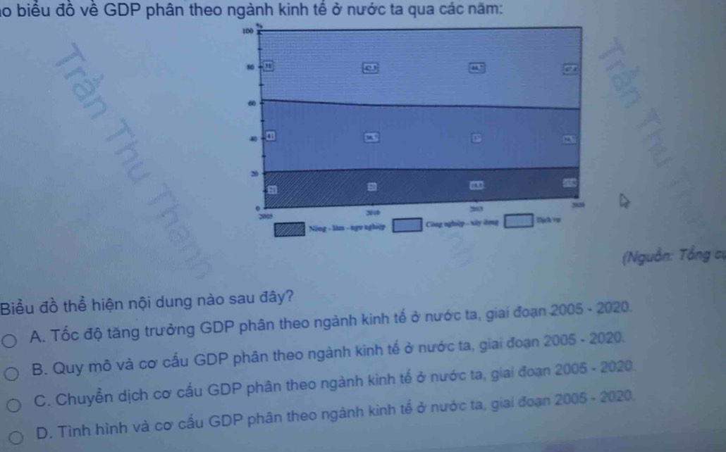 ao biểu đồ về GDP phân theo ngành kinh tế ở nước ta qua các năm:
a

(Nguồn: Tổng cụ
Biểu đồ thể hiện nội dung nào sau đây?
A. Tốc độ tăng trưởng GDP phân theo ngành kinh tế ở nước ta, giai đoạn 2005 - 2020.
B. Quy mô và cơ cấu GDP phân theo ngành kinh tế ở nước ta, giai đoạn 2005 - 2020.
C. Chuyền dịch cơ cấu GDP phân theo ngành kinh tế ở nước ta, giai đoạn 2005 - 2020.
D. Tình hình và cơ cấu GDP phân theo ngành kinh tế ở nước ta, giai đoạn 2005 - 2020.