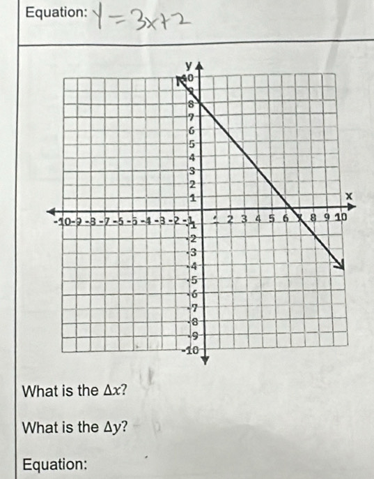 Equation: 
What is the △ x 2 
What is the △ y
Equation: