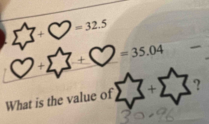 +( =32.5°
C + =35.04
)
(0° ? 
What is the value of