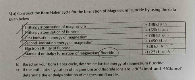 Construct the Born Haber cycle for the formation of Magnesium Fluoride by using the data 
b) Based on your Born Haber cycle, determine lattice energy of magnesium fluoride 
c) If the enthalpies hydration of magnesium and fluoride ions are -1903kJmol" and -461kJmol, 
determine the enthalpy solution of magnesium fluoride.