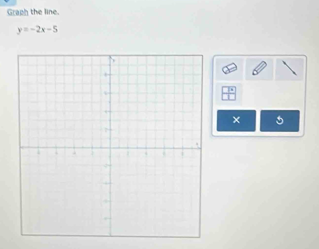 Graph the line.
y=-2x-5
 3x/1 
×