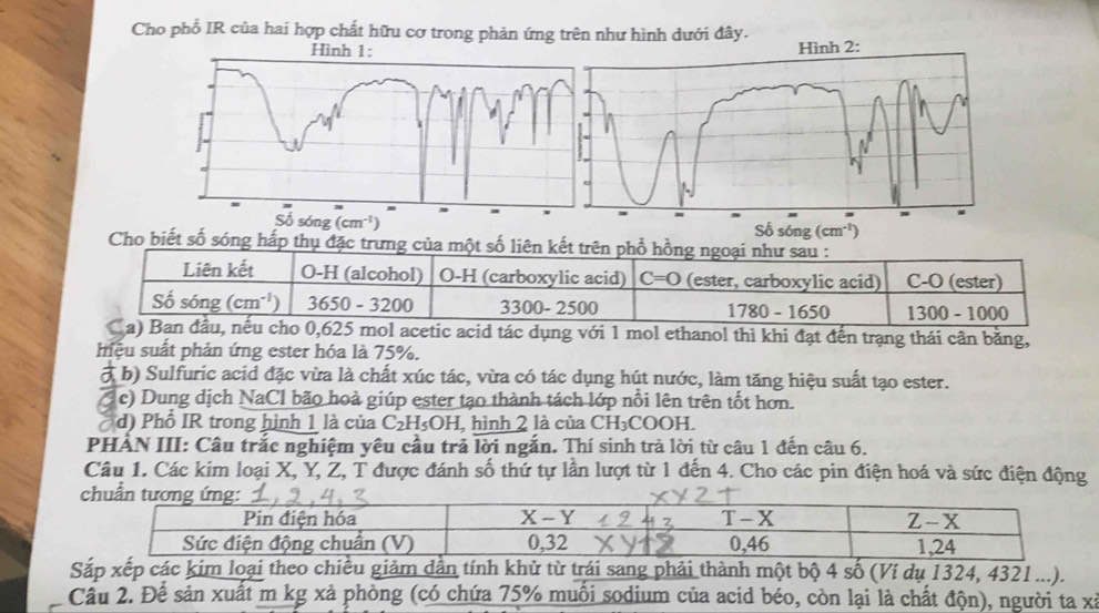 Cho phổ IR của hai hợp chất hữu cơ trong phản ứng trên như hình dưới đây.
so sóng (cm^(-1))
Cho biết số sóng hấp thụ đặc trưng của một số liên kết trên phổ hồng ngoại như sau :
Liên kết O-H (alcohol) O-H (carboxylic acid) C=0 (ester, carboxylic acid) C-O (ester)
Số sóng (cm^(-1)) 3650 - 3200 3300- 2500 17 80 - 1650 1300 - 1000
Ca) Ban đầu, nếu cho 0,625 mol acetic acid tác dụng với 1 mol ethanol thì khi đạt đến trạng thái cân bằng,
hiệu suất phản ứng ester hóa là 75%.
( b) Sulfuric acid đặc vừa là chất xúc tác, vừa có tác dụng hút nước, làm tăng hiệu suất tạo ester.
c) Dung dịch NaCl bão hoà giúp ester tạo thành tách lớp nổi lên trên tốt hơn.
d) Phổ IR trong hình 1 là của C_2H_5OH 1, hình 2 là của CH₃COOH.
PHẢN III: Câu trắc nghiệm yêu cầu trả lời ngắn. Thí sinh trả lời từ câu 1 đến câu 6.
Câu 1. Các kim loại X, Y, Z, T được đánh số thứ tự lần lượt từ 1 đến 4. Cho các pin điện hoá và sức điện động
Sắp xếp các kim loại theo chiếu giảm dân tính khử từ trái sang phải thành một bộ 4 số (Ví dụ 1324, 4321...).
Cầu 2. Để sản xuất m kg xả phòng (có chứa 75% muối sodium của acid béo, còn lại là chất độn), người ta xã