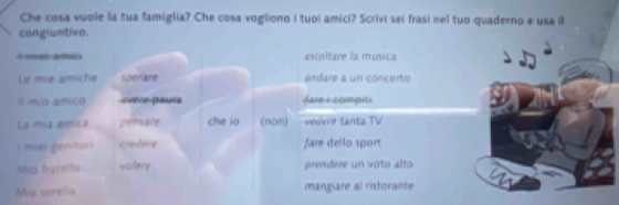 Che cosa vuole la tua famiglia? Che cosa vogliono i tuoi amici? Scrivi sei frasi nel tuo quaderno e usa il 
congiuntivo. 
I mer amiui ascoltare la musica 
Le mie amiche sperare andare a un concerto 
Il mio amicu ==ere paura fare i compiti 
La ma amica pensare che io (non) vedere tanta TV 
i mus genitans credere fare dello sport 
No fratello volere prendere un voto alto 
Mia sorelia mangiare al ristorante