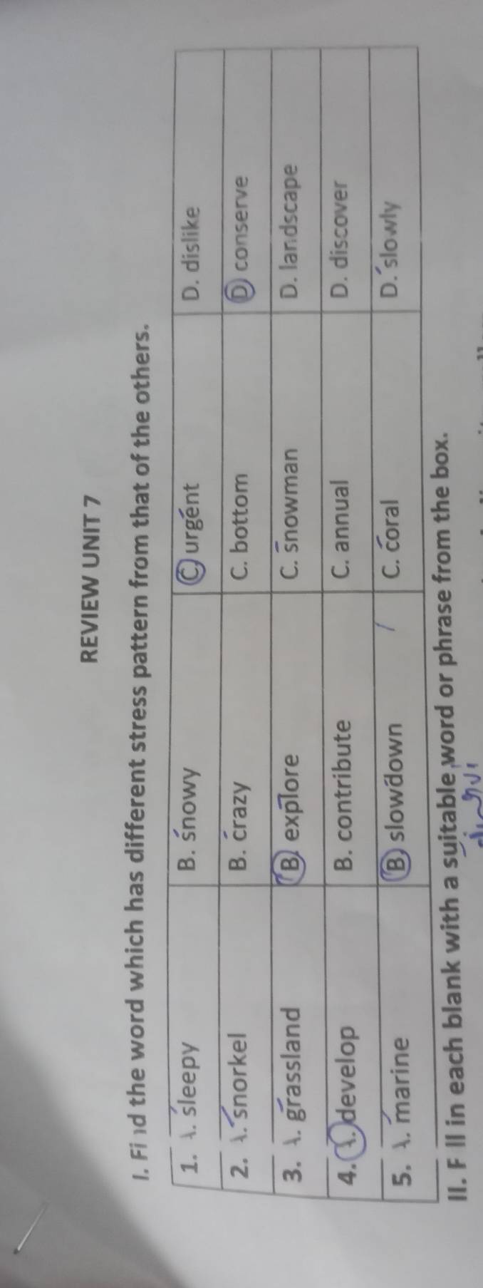 REVIEW UNIT 7 
1. Fi d the word which has different stress pattern from that of the others. 
II. Fll in each blank with a suitable word or phrase