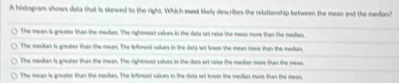 Solved: A histogram shows data that is skewed to the right. Which most ...