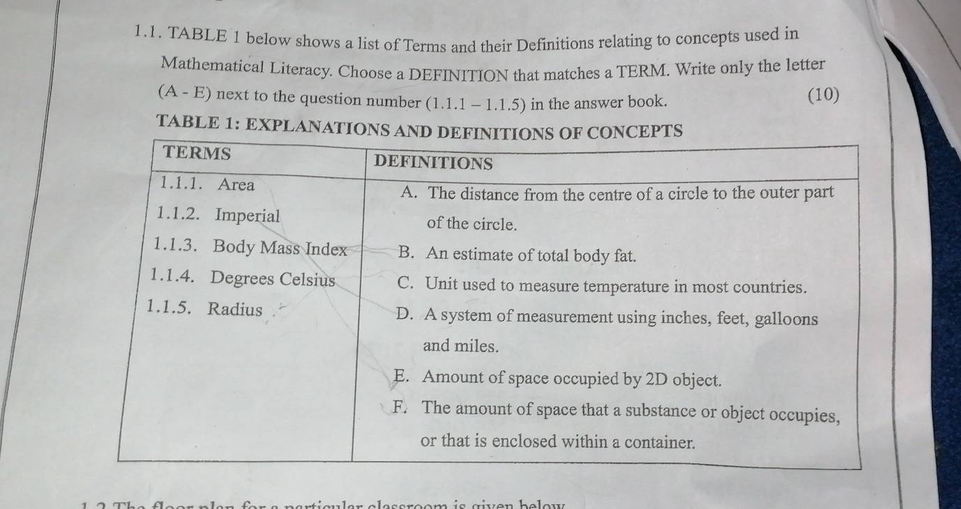 TABLE 1 below shows a list of Terms and their Definitions relating to concepts used in 
Mathematical Literacy. Choose a DEFINITION that matches a TERM. Write only the letter 
(A - E) next to the question number (1.1.1 - 1.1.5) in the answer book. (10) 
TABLE 1: EXPLANAT