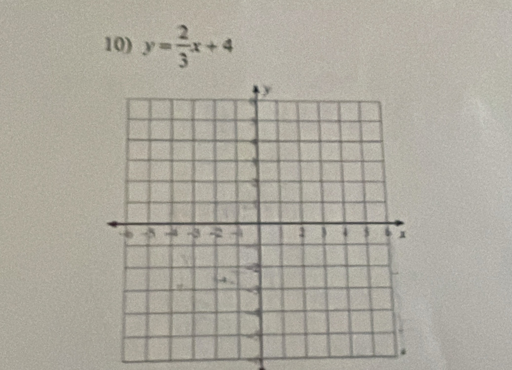 y= 2/3 x+4