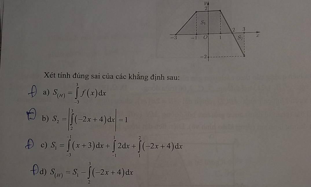 Xét tính đúng sai của các khẳng định sau:
a) S_(H)=∈tlimits _(-3)^3f(x)dx
b) S_2=|∈tlimits _2^(3(-2x+4)dx|=1
c) S_1)=∈tlimits _(-3)^(-1)(x+3)dx+∈tlimits _(-1)^12dx+∈tlimits _1^(2(-2x+4)dx
d) S_(H))=S_1-∈tlimits _2^3(-2x+4)dx