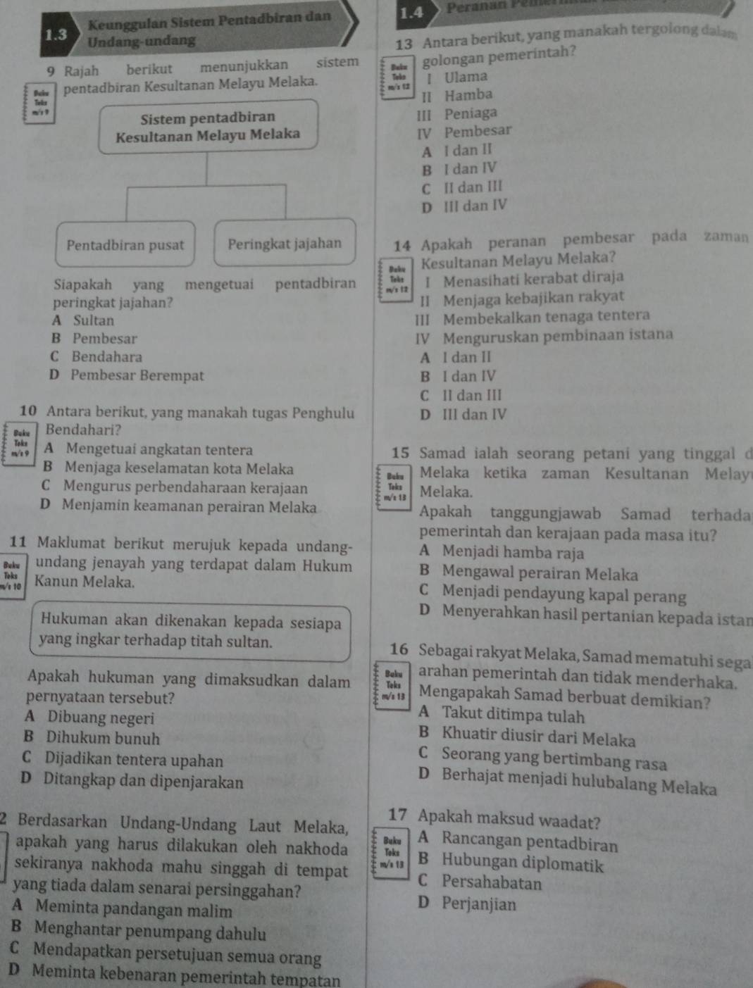 Keunggulan Sistem Pentadbiran dan 1.4    Peranan Pémé
1.3 Undang-undang
13 Antara berikut, yang manakah tergolong dalam
9 Rajah berikut menunjukkan sistem golongan pemerintah?
Dcis pentadbiran Kesultanan Melayu Melaka. m/x 82 I Ulama
Tels
II Hamba
m/19
Sistem pentadbiran III Peniaga
Kesultanan Melayu Melaka IV Pembesar
A l dan II
B I dan IV
C II dan III
D III dan IV
Pentadbiran pusat Peringkat jajahan 14 Apakah peranan pembesar pada zaman
Balkie Kesultanan Melayu Melaka?
Siapakah yang mengetuai pentadbiran m/s 12 Tobs I Menasihati kerabat diraja
peringkat jajahan? II Menjaga kebajikan rakyat
A Sultan III Membekalkan tenaga tentera
B Pembesar IV Menguruskan pembinaan istana
C Bendahara A l dan II
D Pembesar Berempat B I dan IV
C II dan III
10 Antara berikut, yang manakah tugas Penghulu D IIl dan IV
Buke Bendahari?
Tokn
m/s 9 A Mengetuai angkatan tentera 15 Samad ialah seorang petani yang tinggal d
B Menjaga keselamatan kota Melaka  Melaka ketika zaman Kesultanan Melay
Buks
C Mengurus perbendaharaan kerajaan Toks
D Menjamin keamanan perairan Melaka m/s 13 Melaka.
Apakah tanggungjawab Samad terhada
pemerintah dan kerajaan pada masa itu?
11 Maklumat berikut merujuk kepada undang- A Menjadi hamba raja
Buku undang jenayah yang terdapat dalam Hukum B Mengawal perairan Melaka
Toks
m/s 10 Kanun Melaka.
C Menjadi pendayung kapal perang
D Menyerahkan hasil pertanian kepada istan
Hukuman akan dikenakan kepada sesiapa
yang ingkar terhadap titah sultan. 16 Sebagai rakyat Melaka, Samad mematuhi sega
Baku arahan pemerintah dan tidak menderhaka.
Apakah hukuman yang dimaksudkan dalam Teks Mengapakah Samad berbuat demikian?
pernyataan tersebut? m/s 13 A Takut ditimpa tulah
A Dibuang negeri B Khuatir diusir dari Melaka
B Dihukum bunuh C Seorang yang bertimbang rasa
C Dijadikan tentera upahan D Berhajat menjadi hulubalang Melaka
D Ditangkap dan dipenjarakan
17 Apakah maksud waadat?
2 Berdasarkan Undang-Undang Laut Melaka, Baku A Rancangan pentadbiran
apakah yang harus dilakukan oleh nakhoda Toks
sekiranya nakhoda mahu singgah di tempat m/s 13 B Hubungan diplomatik
C Persahabatan
yang tiada dalam senarai persinggahan? D Perjanjian
A Meminta pandangan malim
B Menghantar penumpang dahulu
C Mendapatkan persetujuan semua orang
D Meminta kebenaran pemerintah tempatan