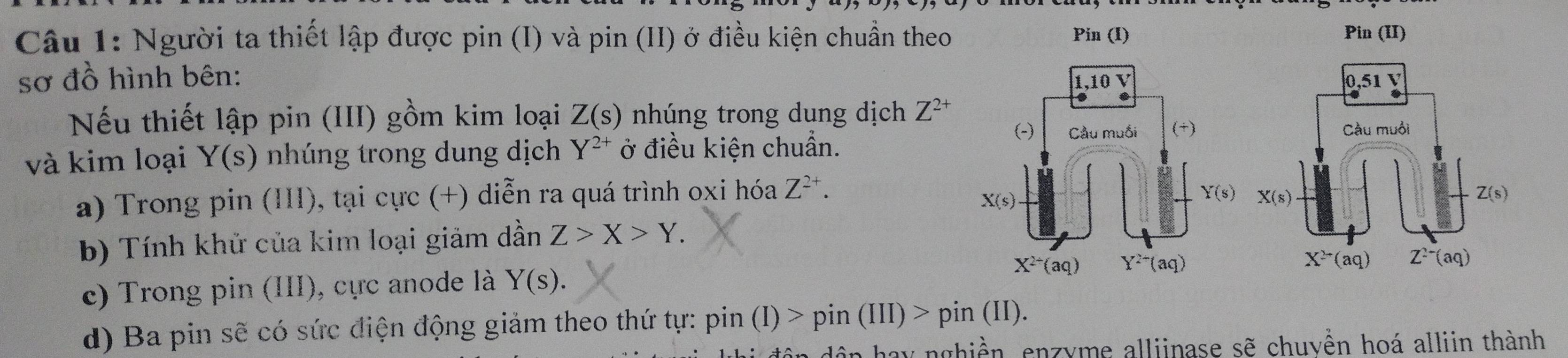 Giải quyết:Người ta thiết lập được pin (I) và pin (II) ở điều kiện ...