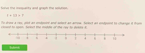 Solve the inequality and graph the solution.
t+13>7
To draw a ray, plot an endpoint and select an arrow. Select an endpoint to change it from 
closed to open. Select the middle of the ray to delete it. 
Submit