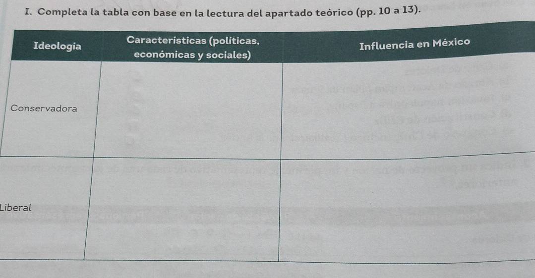 Completa la tabla con base en la lectura del apartado teórico (pp. 10 a 13). 
C 
Lib