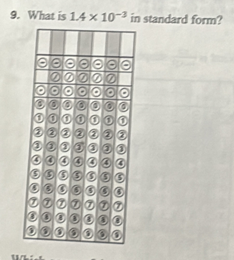 What is 1.4* 10^(-3) in standard form?