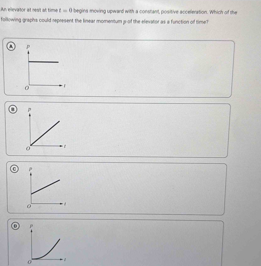 Solved: An elevator at rest at time t=0 begins moving upward with a ...
