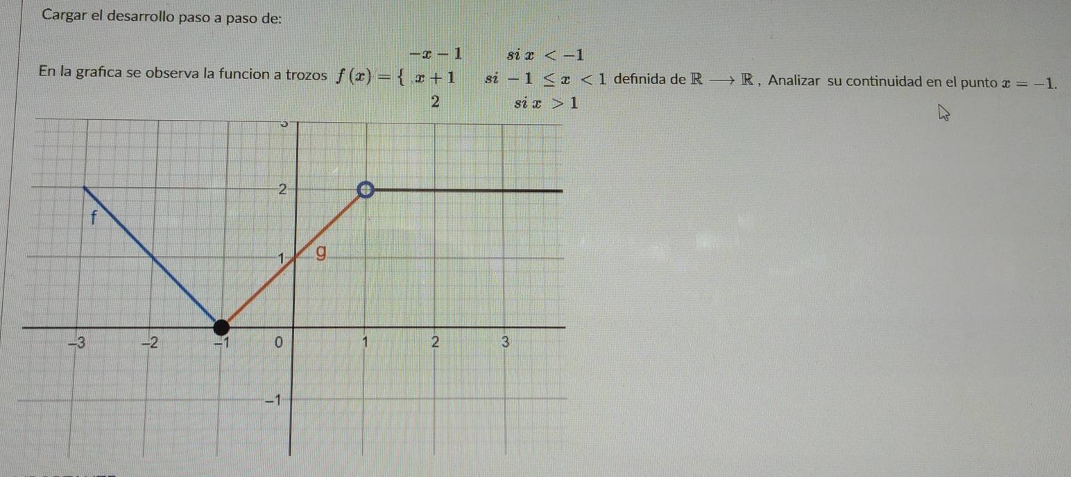 Cargar el desarrollo paso a paso de: 
En la grafca se observa la funcion a trozos f(x)=beginarrayl -x-1six <1endarray. defínida de Rto R , Analizar su continuidad en el punto x=-1. 
2 six>1