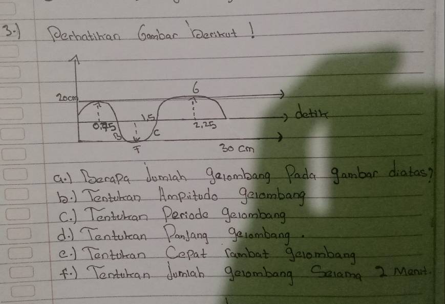 Perhatikan Gambar Denkut! 
, detik 
a. ) Boerapa domiah galombang Pada gambar diatos? 
b. ) Tentohan Ampitudo gerambang 
C. ) Tentohan Periode gelombang 
d. J Tentuhan Panjang gelombang. 
e. ) Tentokan Cepat fambut gelombang 
f. 1 Tenthan dumiah gelombang Saama 2 Mant