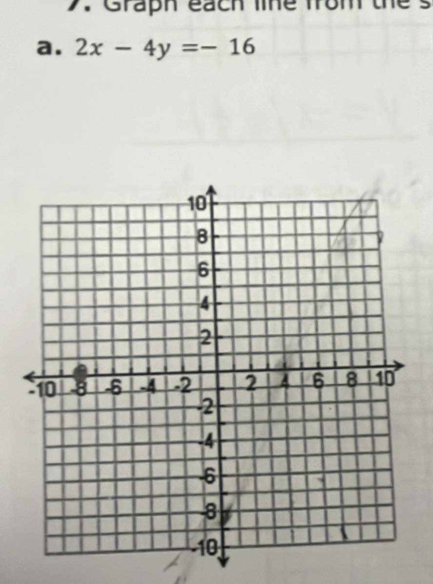 Graph each line from the s 
a. 2x-4y=-16