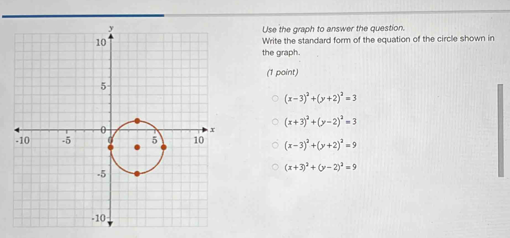 Use the graph to answer the question.
Write the standard form of the equation of the circle shown in
the graph.
(1 point)
(x-3)^2+(y+2)^2=3
(x+3)^2+(y-2)^2=3
(x-3)^2+(y+2)^2=9
(x+3)^2+(y-2)^2=9