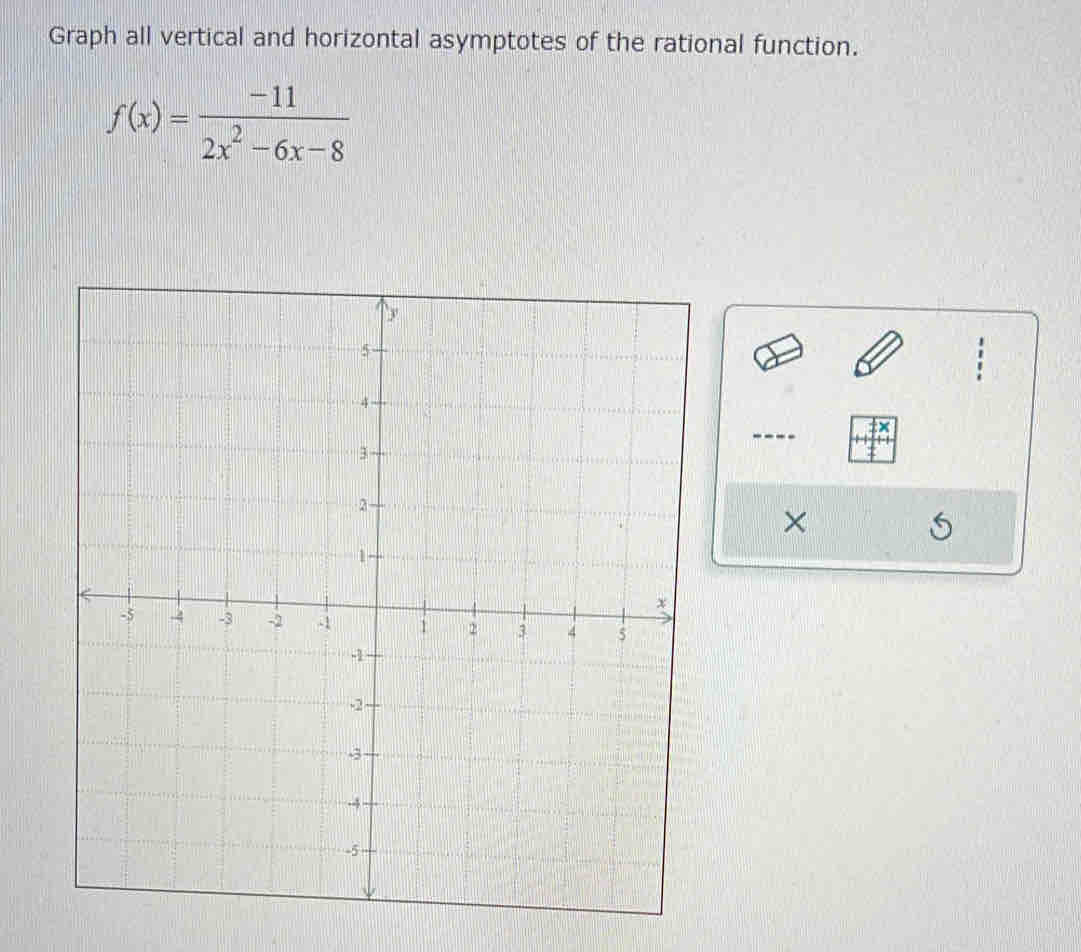 Graph all vertical and horizontal asymptotes of the rational function.
f(x)= (-11)/2x^2-6x-8 
×