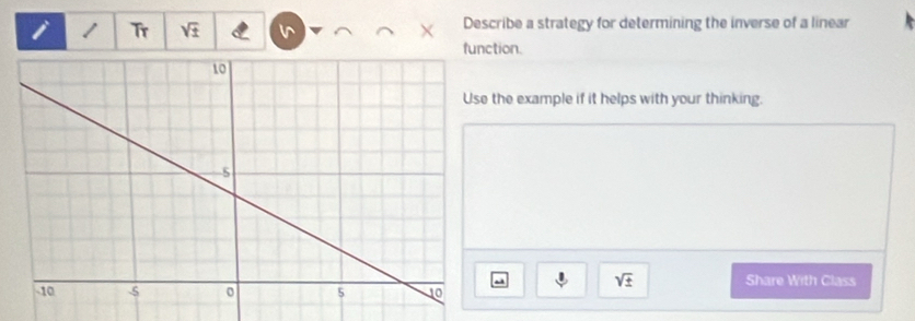 Tr sqrt(± ) Describe a strategy for determining the inverse of a linear 
tion. 
the example if it helps with your thinking. 
~ sqrt(± ) Share With Class