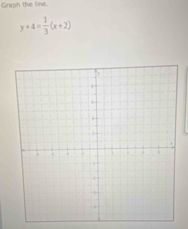 Graph the line.
y+4= 1/3 (x+2)