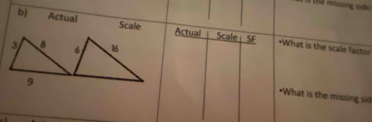 is the missing side?
b) Actual Scale Actual Scale
SF *What is the scale factor
•What is the missing sid