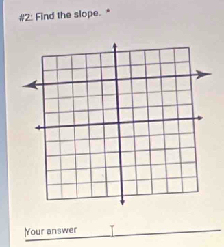 #2: Find the slope. * 
Your answer