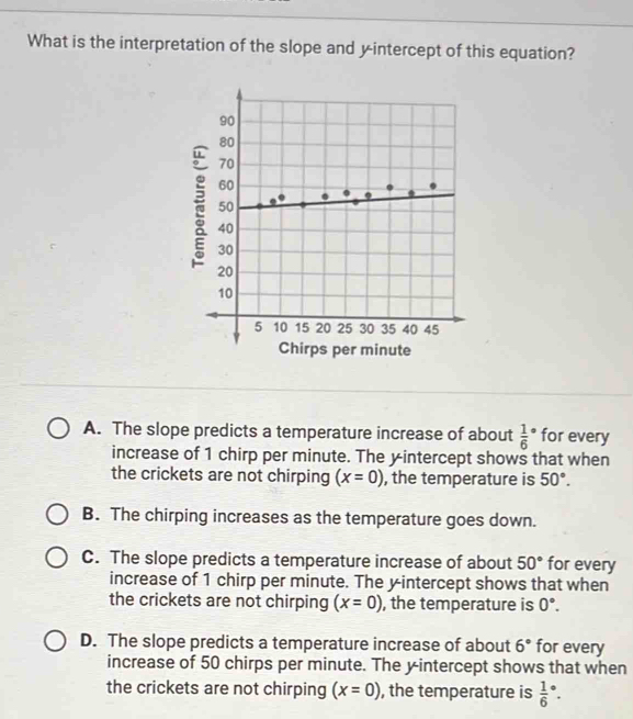 What is the interpretation of the slope and yintercept of this equation?
A. The slope predicts a temperature increase of about frac 16^((circ) for every
increase of 1 chirp per minute. The yintercept shows that when
the crickets are not chirping (x=0) , the temperature is 50^circ).
B. The chirping increases as the temperature goes down.
C. The slope predicts a temperature increase of about 50° for every
increase of 1 chirp per minute. The yintercept shows that when
the crickets are not chirping (x=0) , the temperature is 0°.
D. The slope predicts a temperature increase of about 6° for every
increase of 50 chirps per minute. The y-intercept shows that when
the crickets are not chirping (x=0) , the temperature is frac 16°.