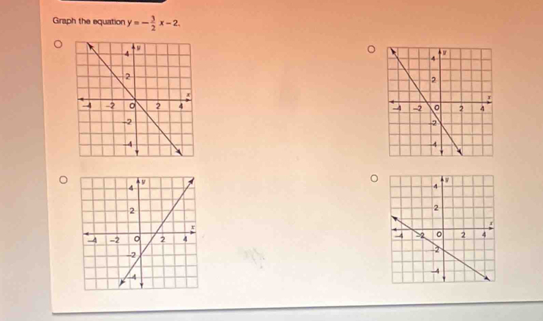 Graph the equation y=- 3/2 x-2. 
。