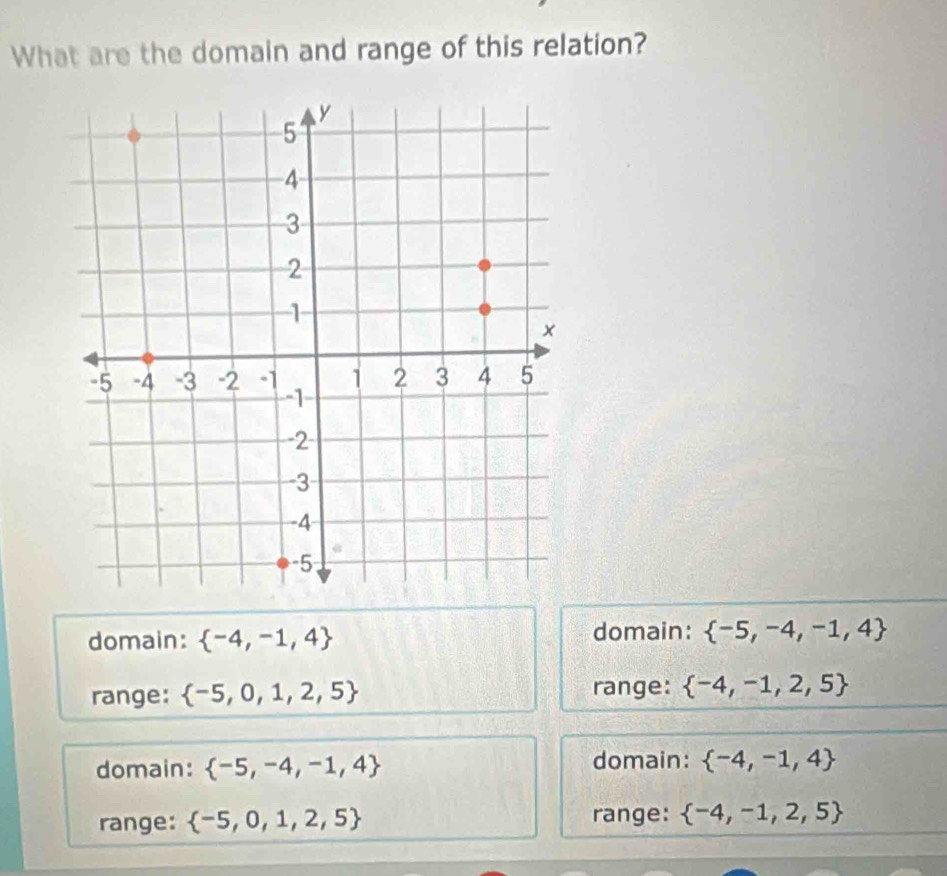 What are the domain and range of this relation?
domain:  -4,-1,4 domain:  -5,-4,-1,4
range:  -5,0,1,2,5 range:  -4,-1,2,5
domain:  -5,-4,-1,4 domain:  -4,-1,4
range:  -5,0,1,2,5 range:  -4,-1,2,5